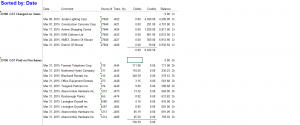 GST Report in Excel